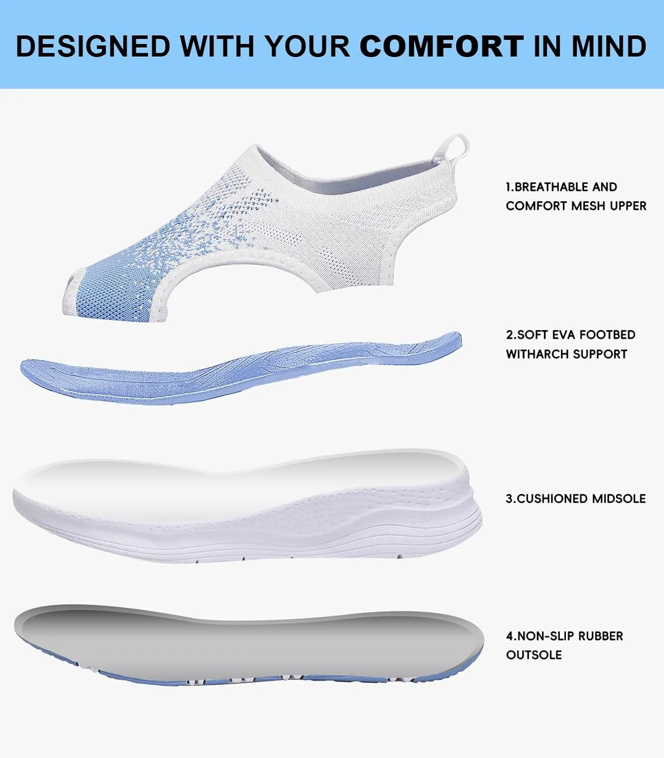 Women Walking Sandals Arch Support Orthotic Comfortable Plantar Fasciitis Non-slip Casual Open Toe Sport Sandals for Athletic Summer Beach