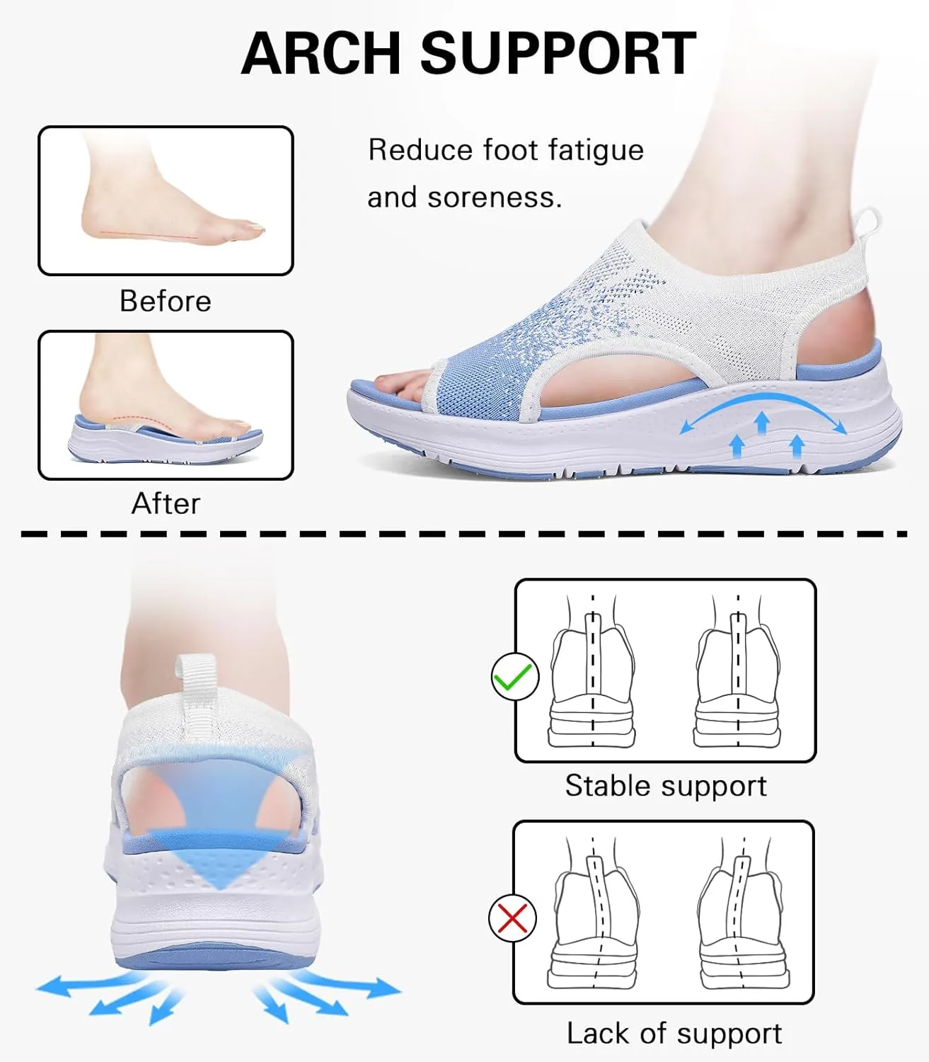 Women Walking Sandals Arch Support Orthotic Comfortable Plantar Fasciitis Non-slip Casual Open Toe Sport Sandals for Athletic Summer Beach