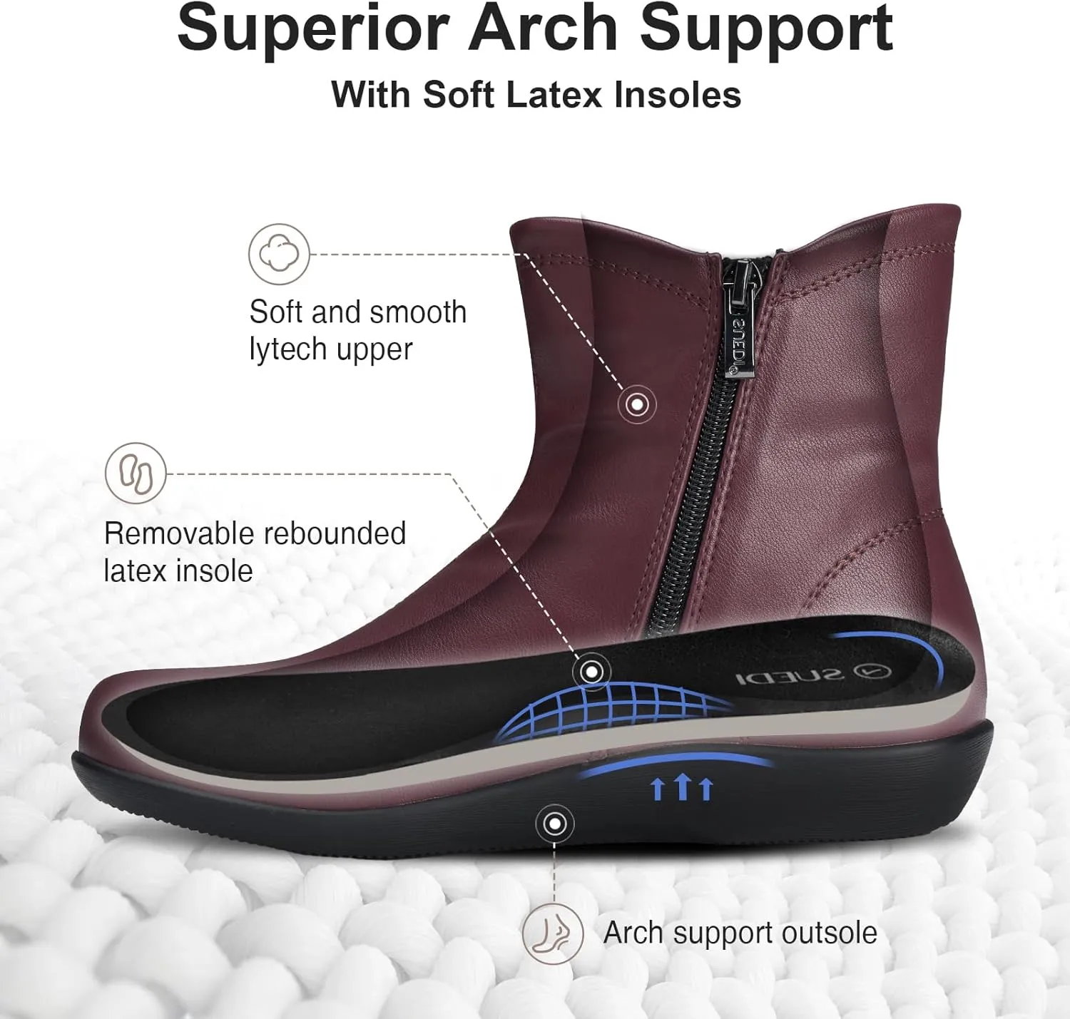 Women's Ankle Boots Flat Booties Ruched Casual Short Boots Arch Support Comfortable Walking Boots for Women