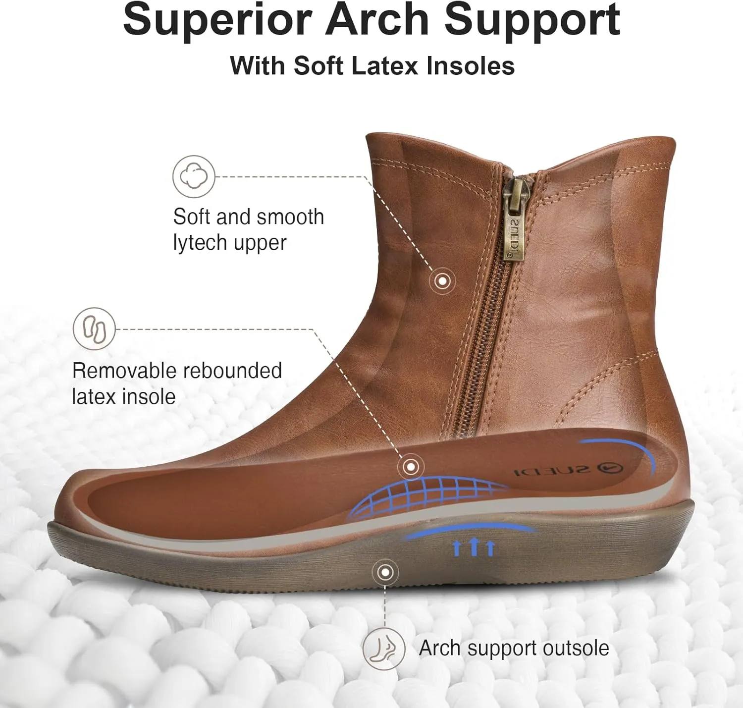 Women's Ankle Boots Flat Booties Ruched Casual Short Boots Arch Support Comfortable Walking Boots for Women