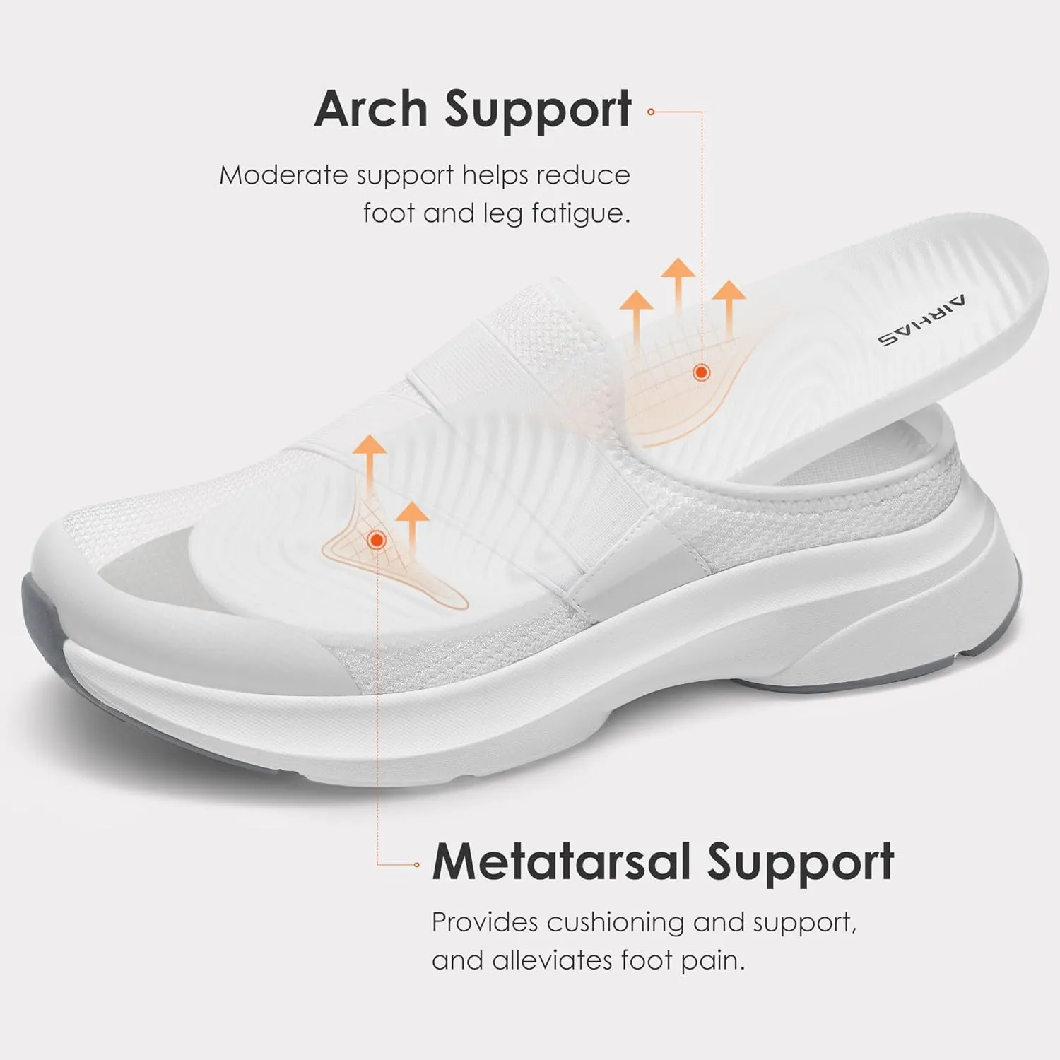 Women's Slip On Shoes Lightweight Walking Mules for Women House Slippers with Arch Support for Indoor and Outdoor