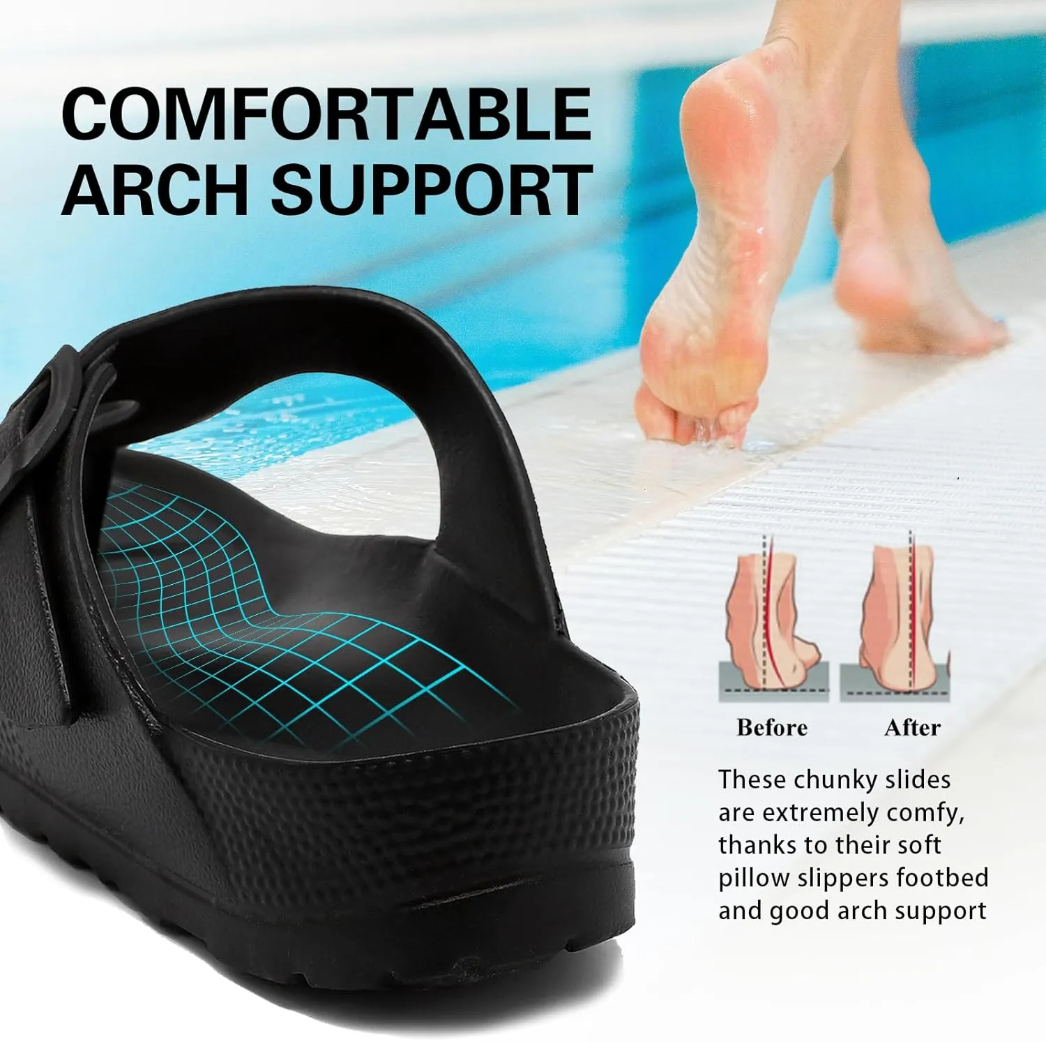 YUHITYGZGS Comfort Footbed EVA Thong Sandals for Women and Men Flip Flop with Arch Support Slip On Indoor Outdoor for Summer Beach Slides Adjustable Buckle